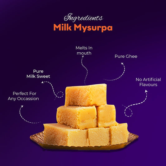 Premium Milk Mysore Pak - Sweet16